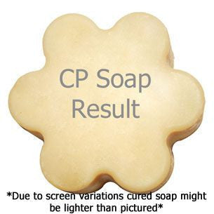 Werewolf Fragrance Oil in cold process soap color testing