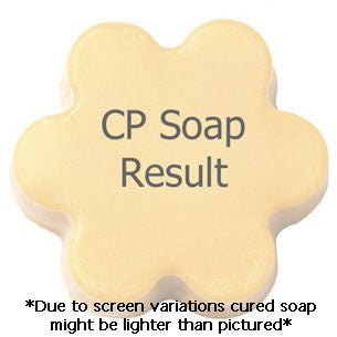 Yummy Gummy Fragrance Oil in cold process soap color testing