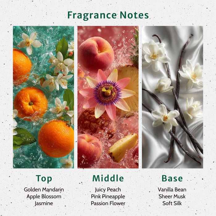 Zest for Life Fragrance Oil fragrance oil bottle